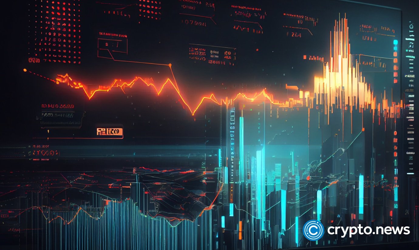 MNDE token up 170% as Marinade staking pool reaches 10m SOL