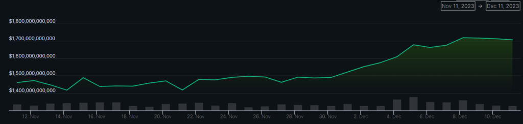 ‘Buy the dip’ calls on social media surface, market sees correction - 1