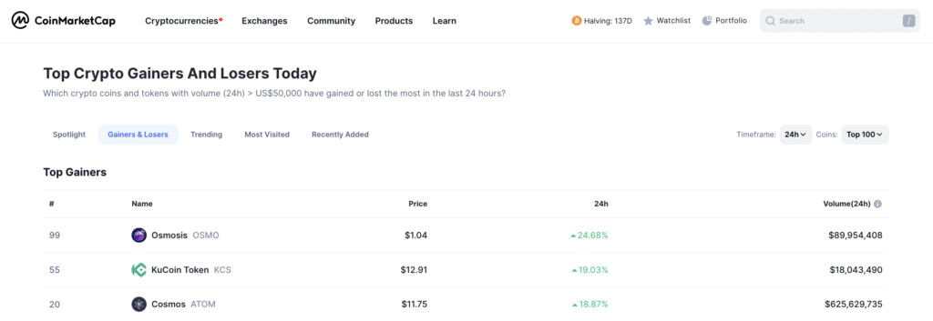 Santiment: Cryptocurrency markets experience resurgence - 1