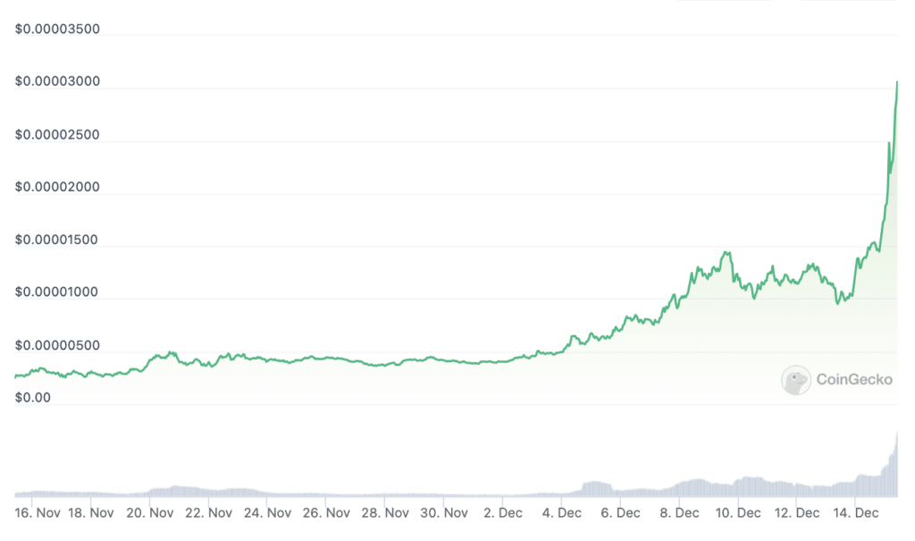 Binance to list Solana's BONK following Coinbase - 1