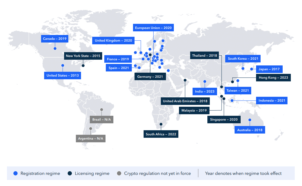 Crypto regulations tightened in 80% of major jurisdictions in 2023, analysts say - 1