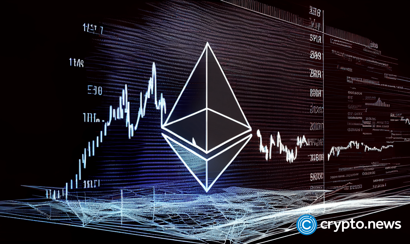 Analyst projects Ethereum potentially to k amid market consolidation