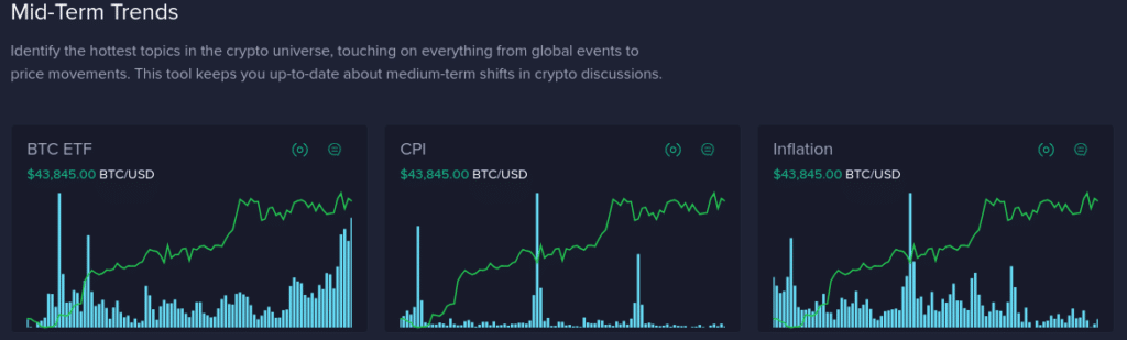 Bitcoin ETF, CPI, inflation dominate crypto discourse - 1