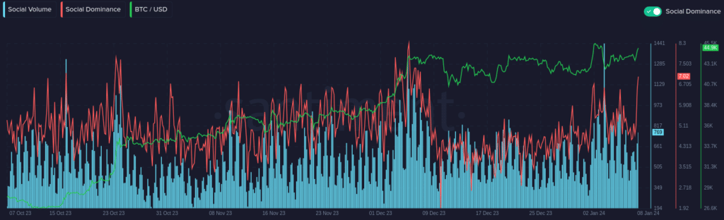 Bitcoin regains ,000 amid ETF chatter - 3