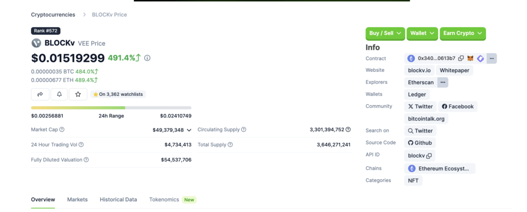 BLOCKv up 491% following Visa announcement - 1