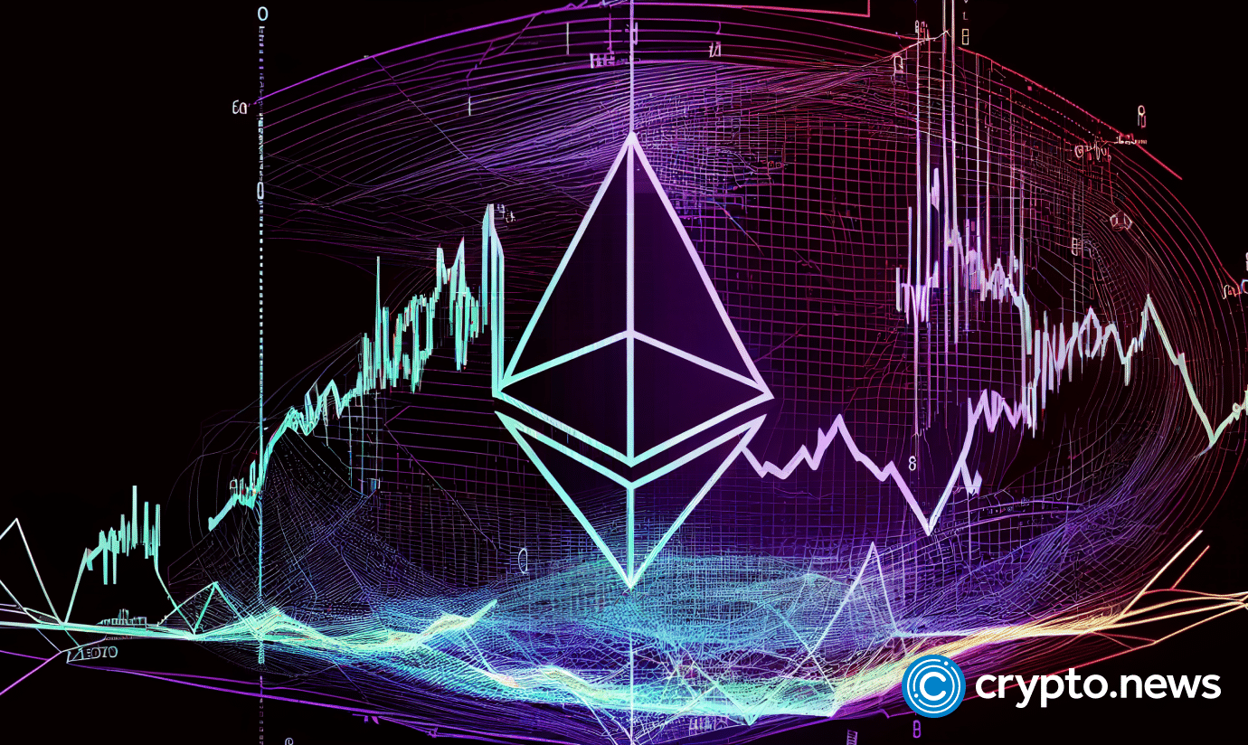 Defi platforms see over .4m in liquidations as Ethereum declines 