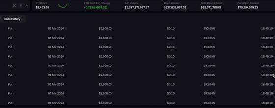 Aevo trading data