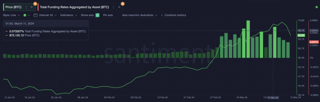 Bitcoin whales buy  billion BTC amid 8% price dip —k rebound ahead?   - 1