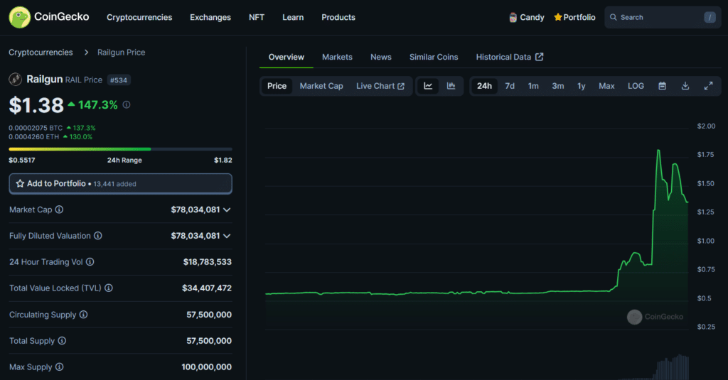 Vitalik Buterin's 100 ETH Railgun deposit sparks discourse - 2