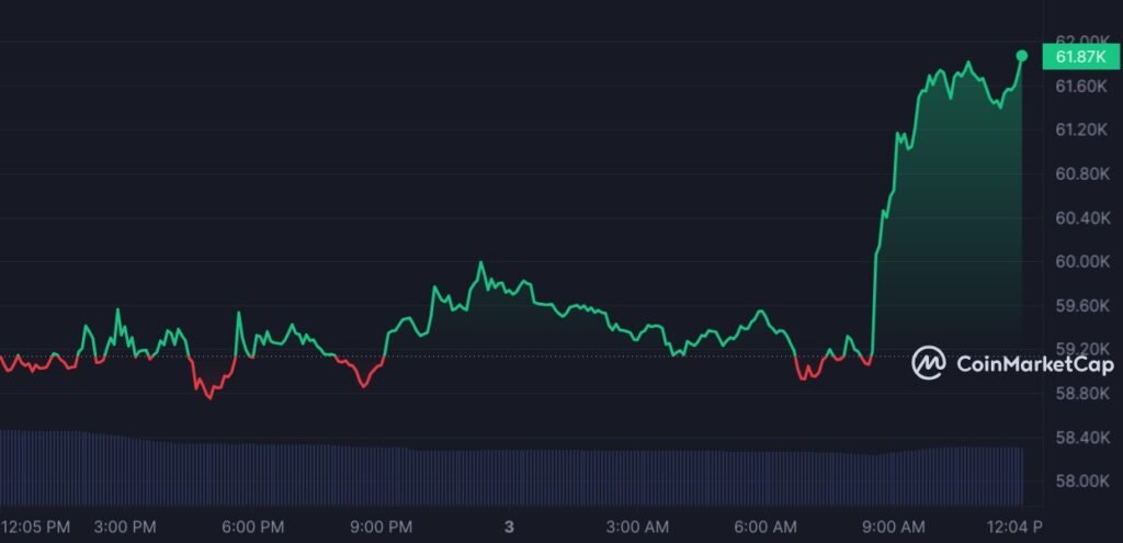 Arthur Hayes foresees market bottom, predicts gradual uptrend - 1