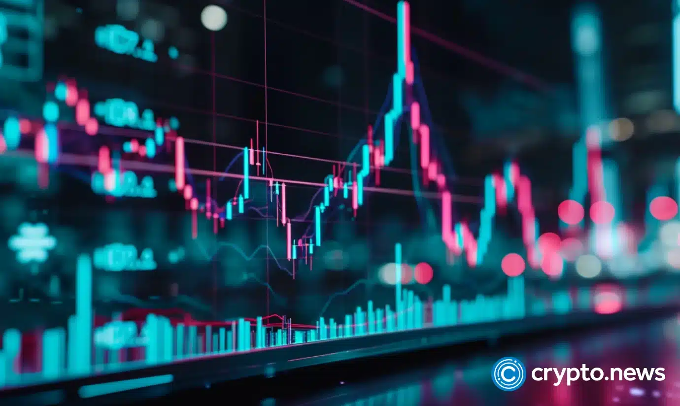 Crypto market cap surpasses the .5t mark following CPI data