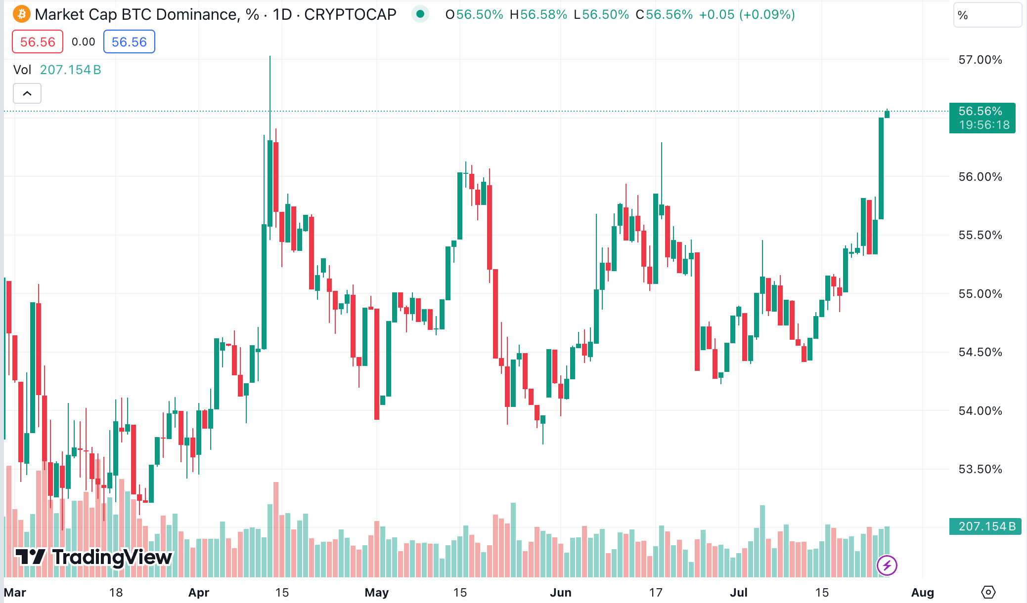 eth etf