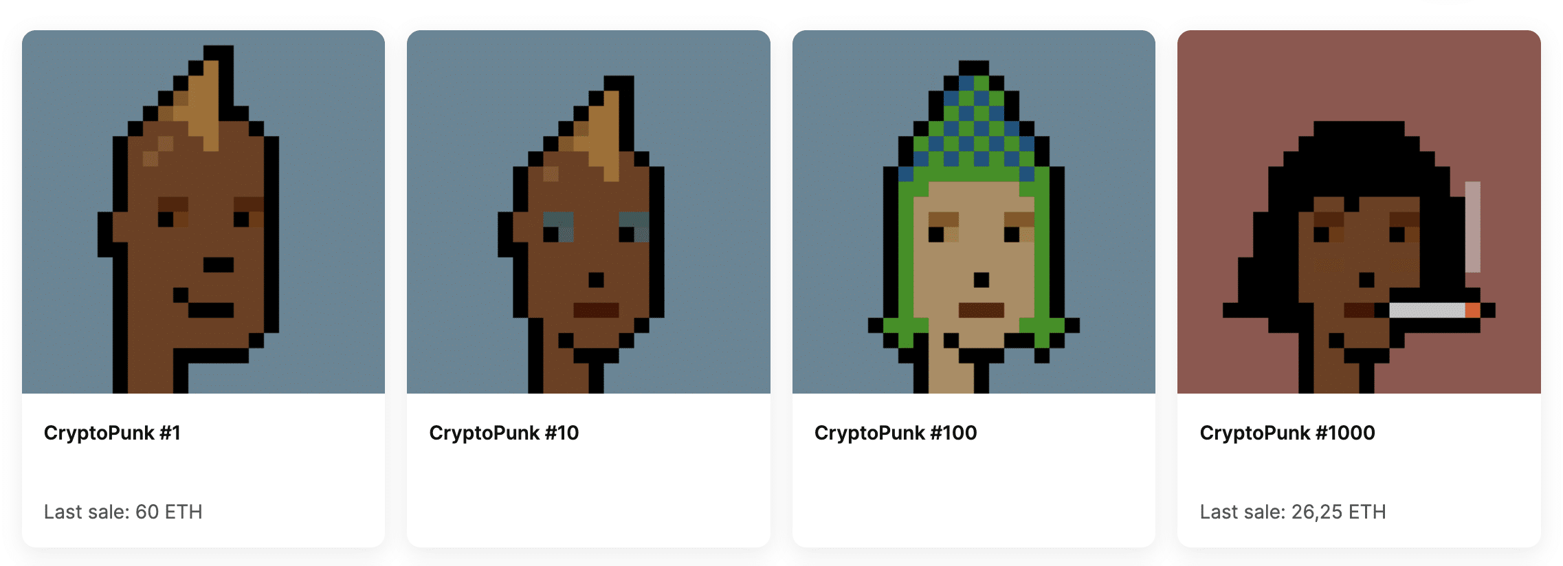 What are Cryptopunks: All about the mainstream NFT collection - 1