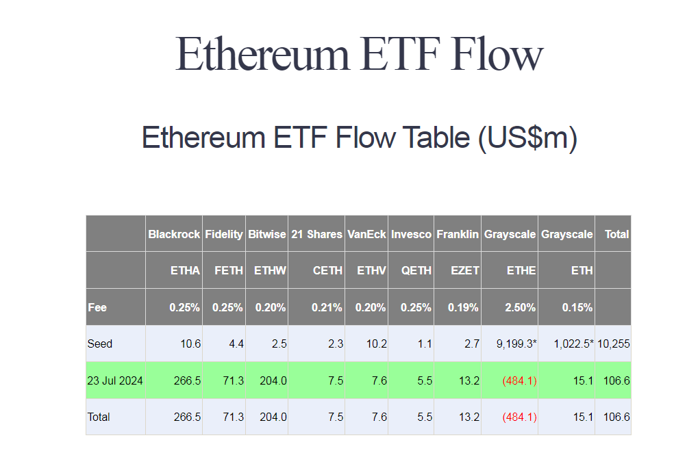 mua-altcoin