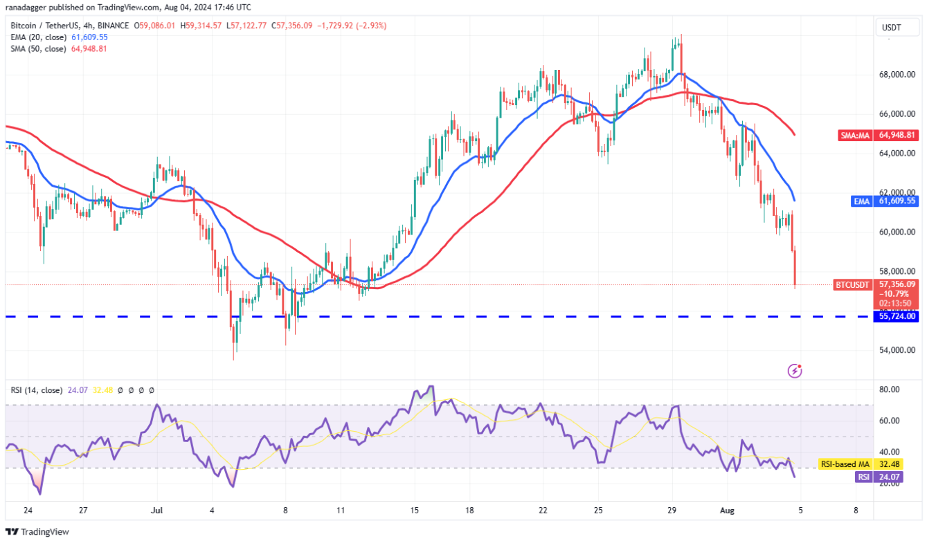 btc-kas