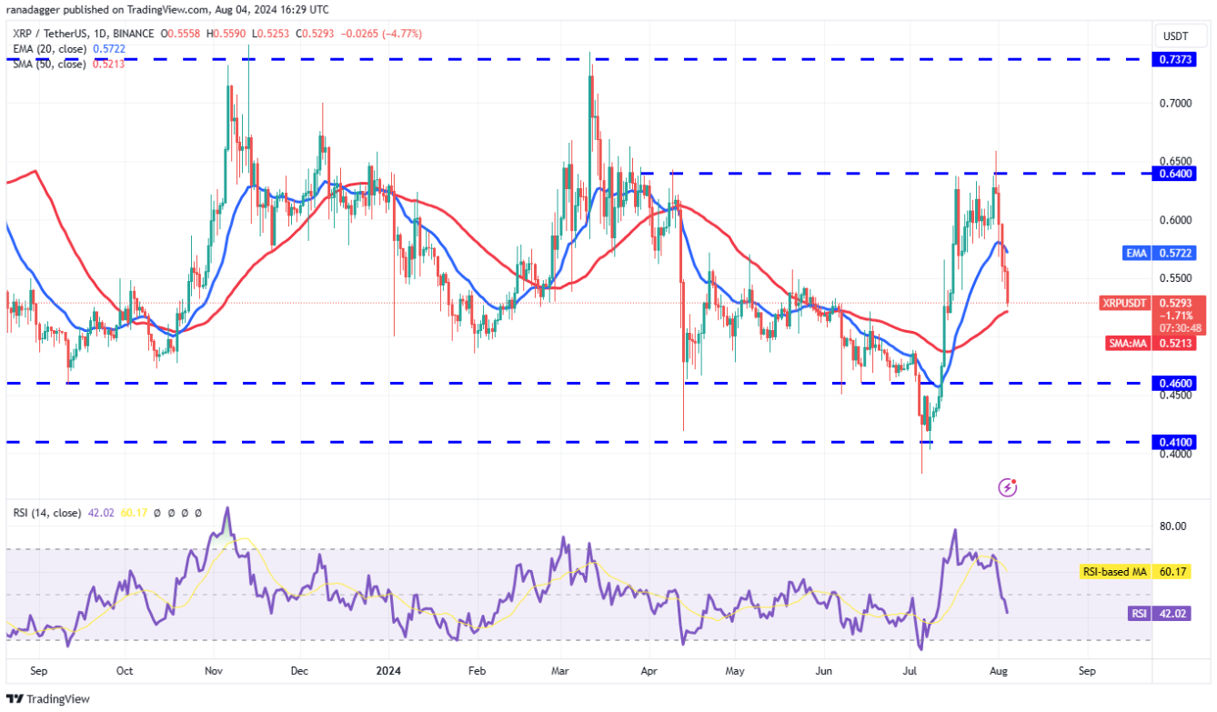 btc-kas