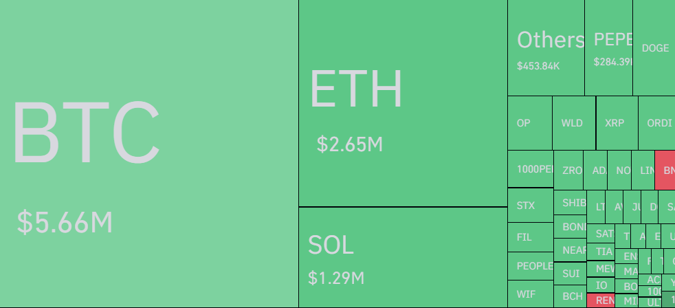 Bitcoin slumps under $50K, losing 12% as broader financial markets in turmoil - 2