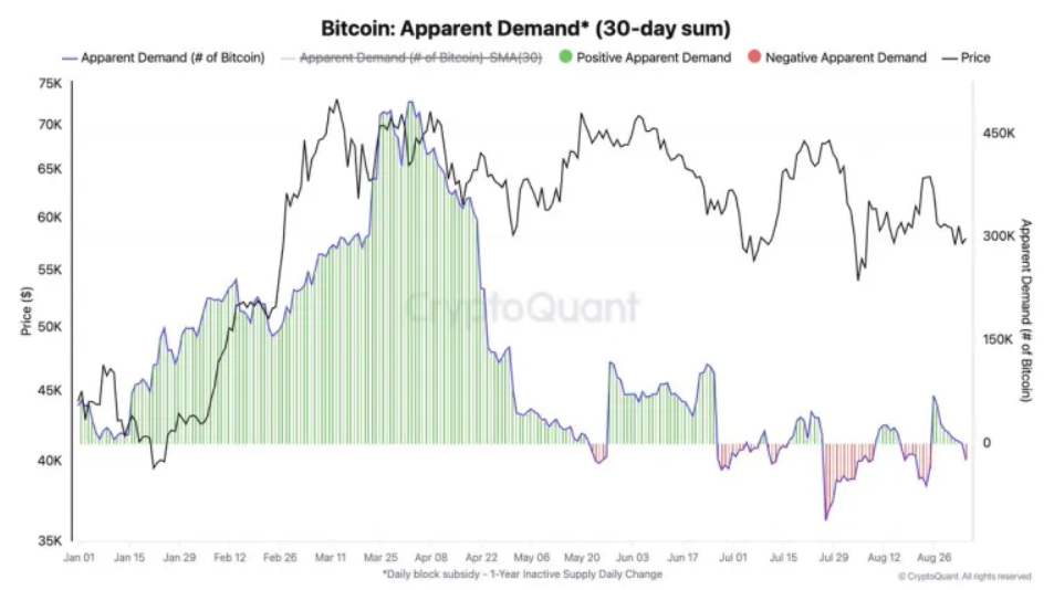 btc-can-kiet