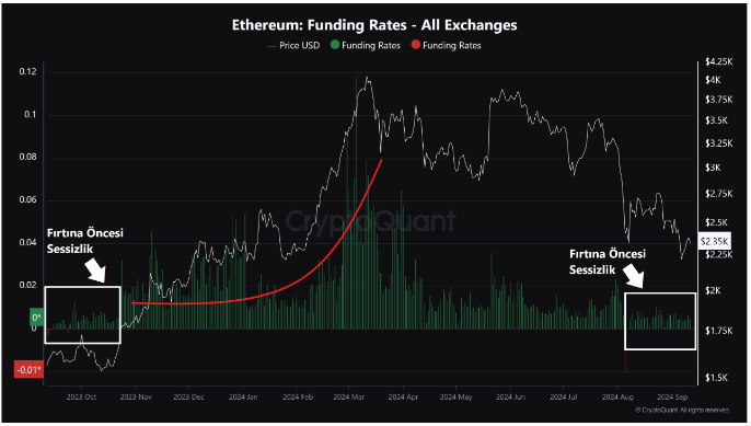 eth