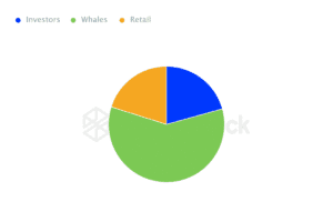 AAVE jumps 11% fueled by heightened whale activity - 1