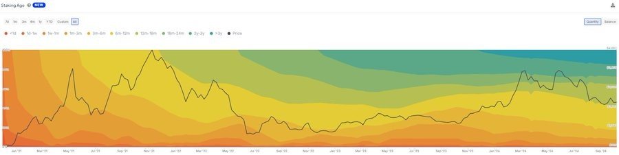 eth ethereum