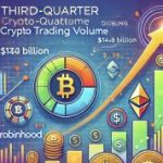 Khối lượng giao dịch crypto quý 3 của Robinhood đạt 14,4 tỷ USD, gấp đôi so với năm trước