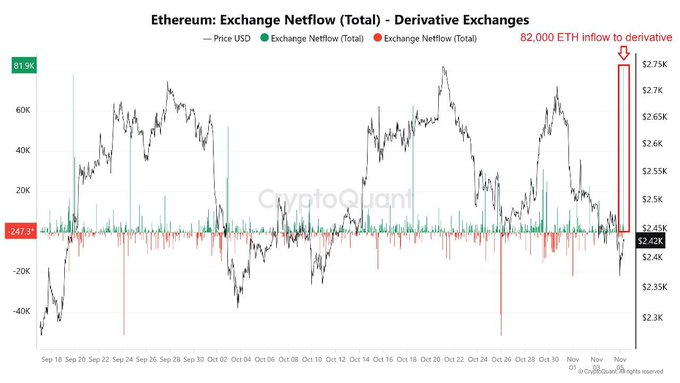 ether va sp 500