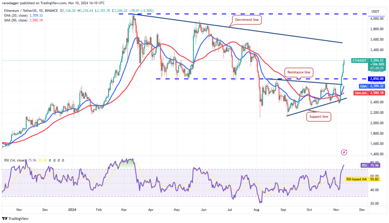 4-altcoin-tang