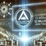 Avalanche Foundation đã mua xong 52 triệu đô la token AVAX từ Luna Foundation Guard