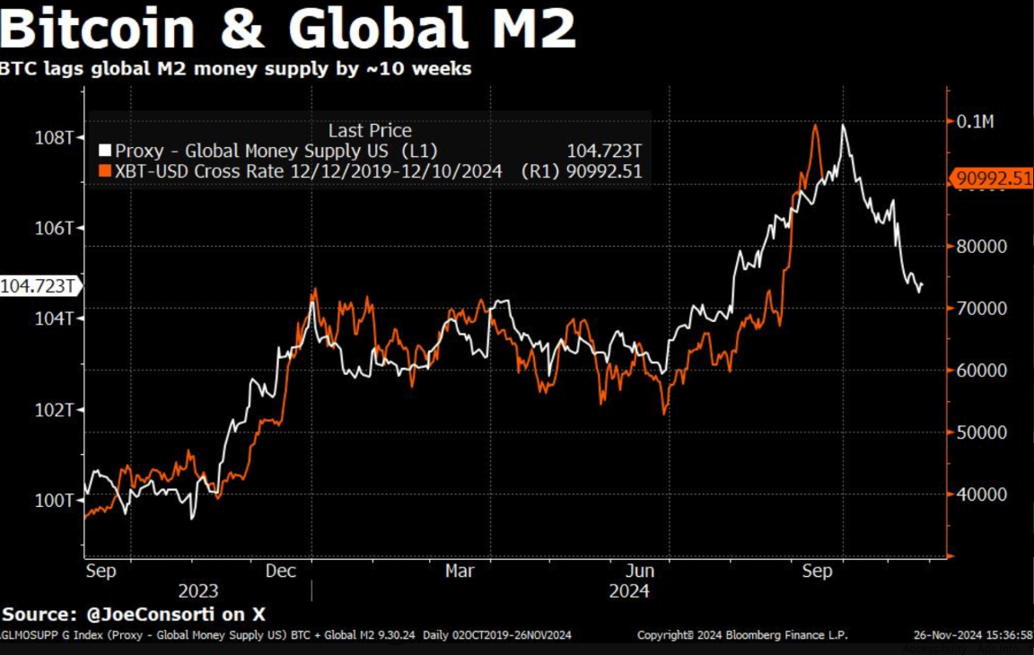 cung-tien-m2-btc