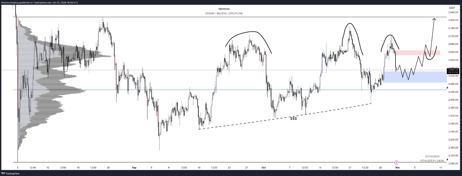 eth-giam