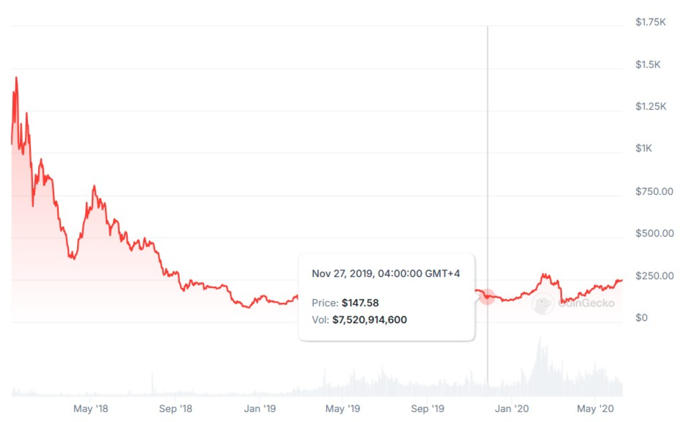 hack-upbit-trieu-tien