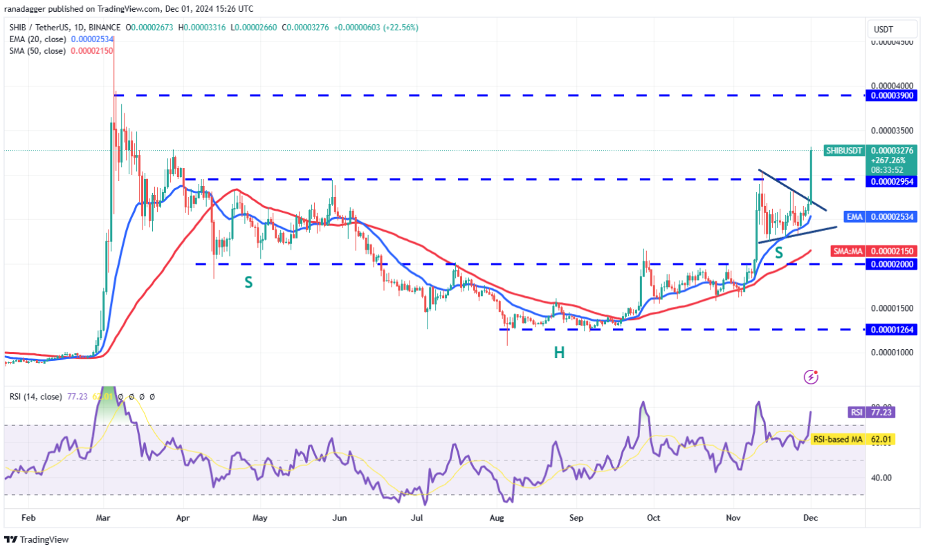 4-altcoin-tang