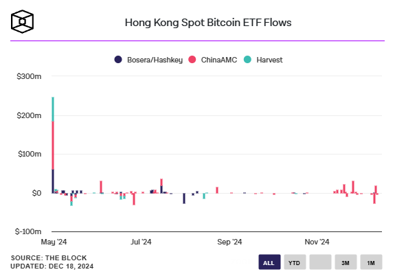 HashKey Group của Hồng Kông ra mắt mainnet HashKey Chain