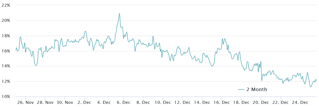 btc-tang-gia