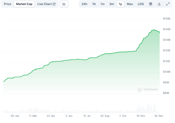 tether usdt