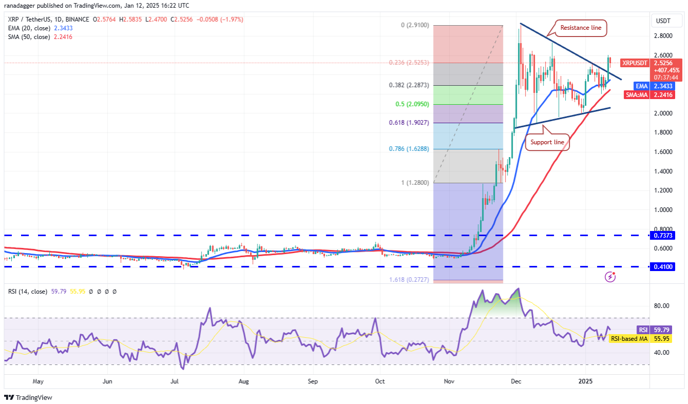 4-altcoin-nay