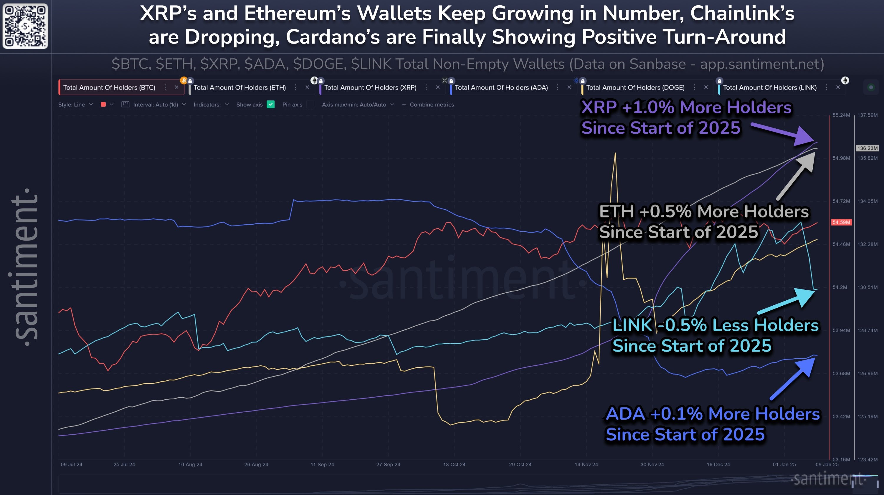 crypto