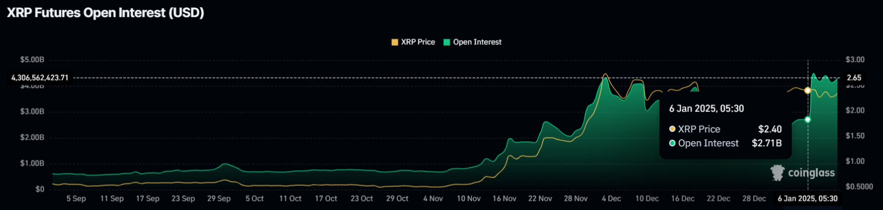 xrp-tang-vot