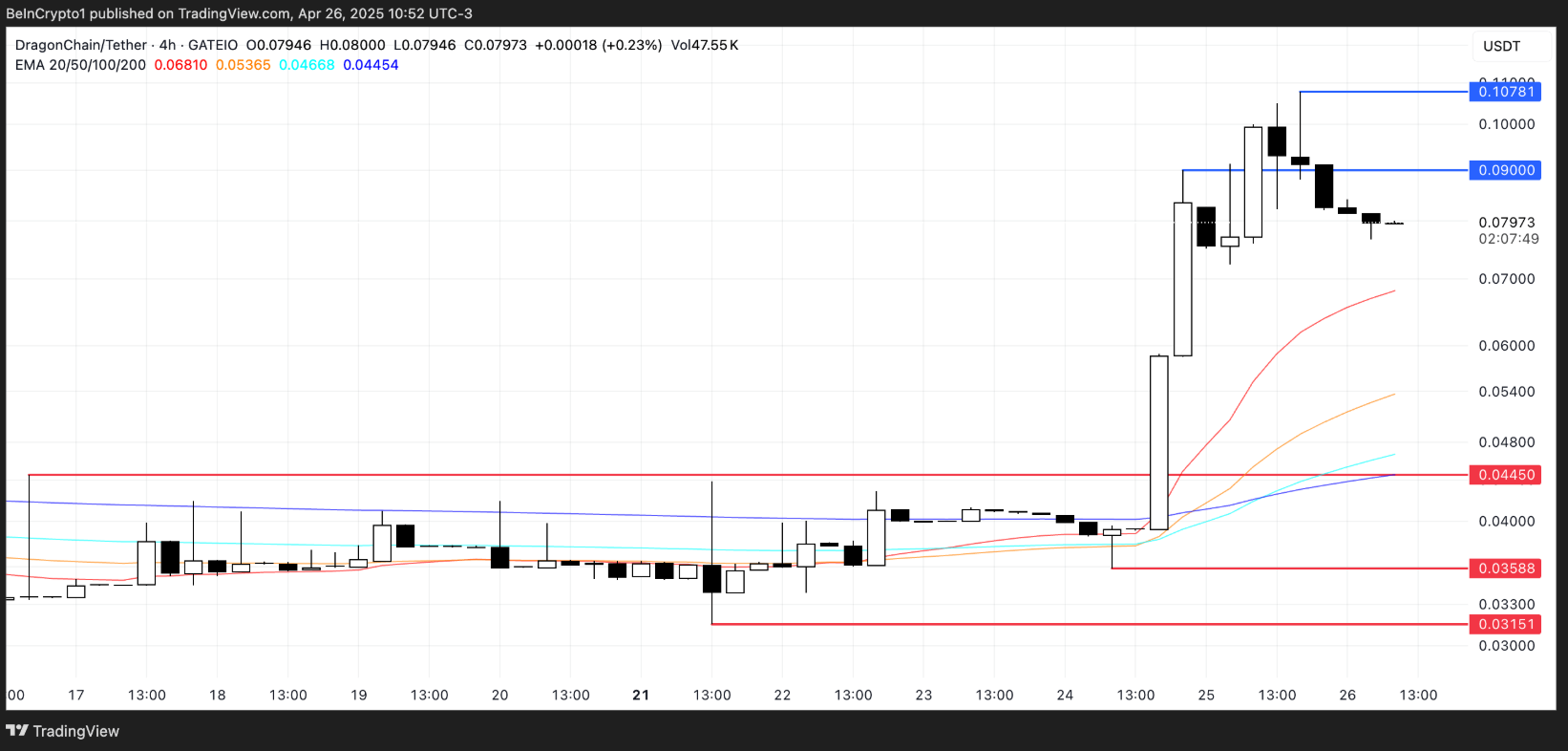 3-token-von-hoa-thap1 3-token-von-hoa-thap