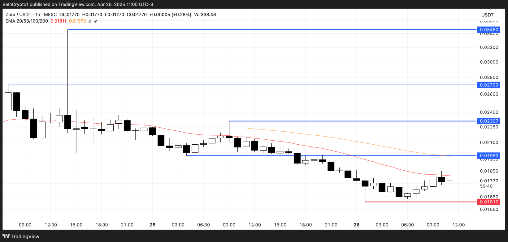 3-token-von-hoa-thap2 3-token-von-hoa-thap