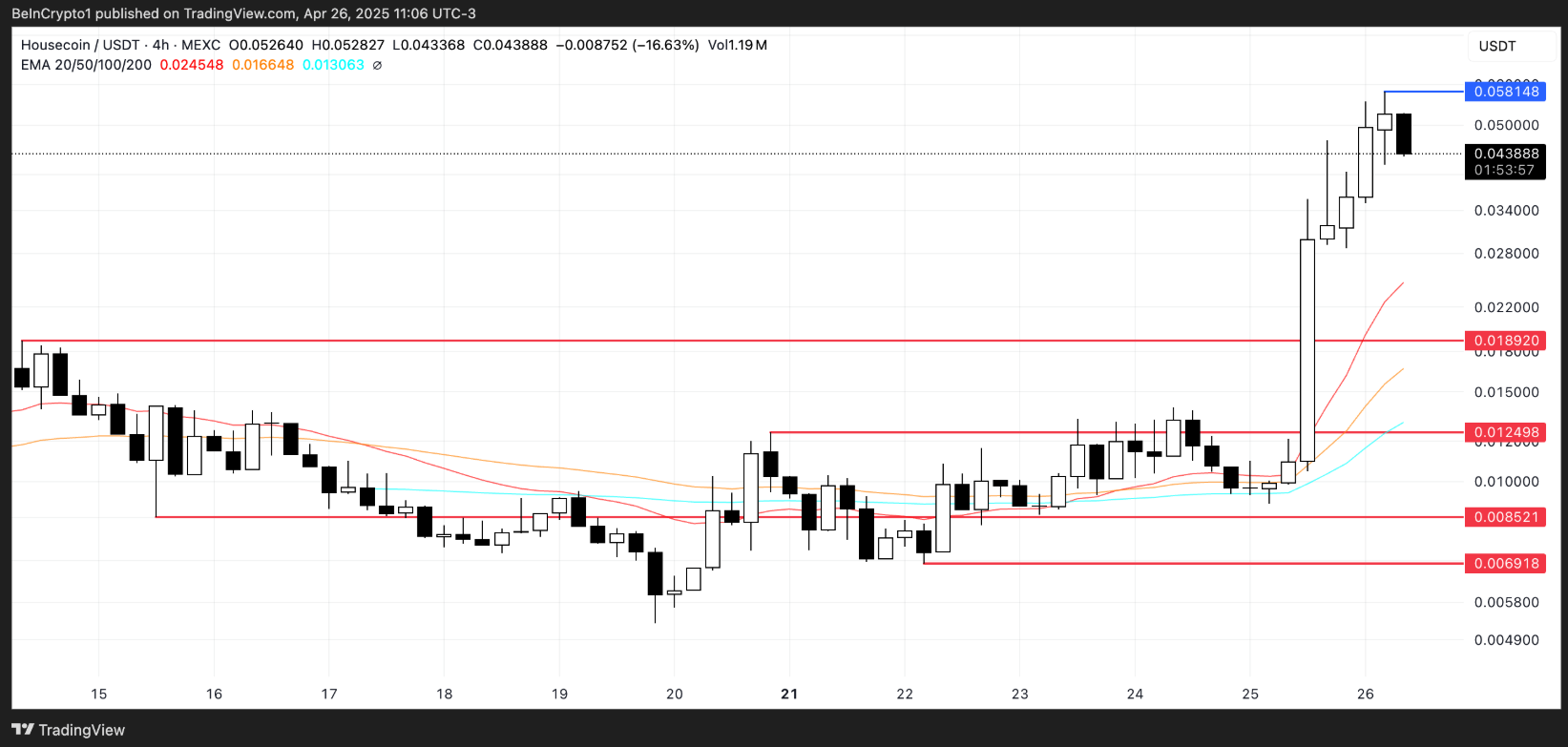 3-token-von-hoa-thap3