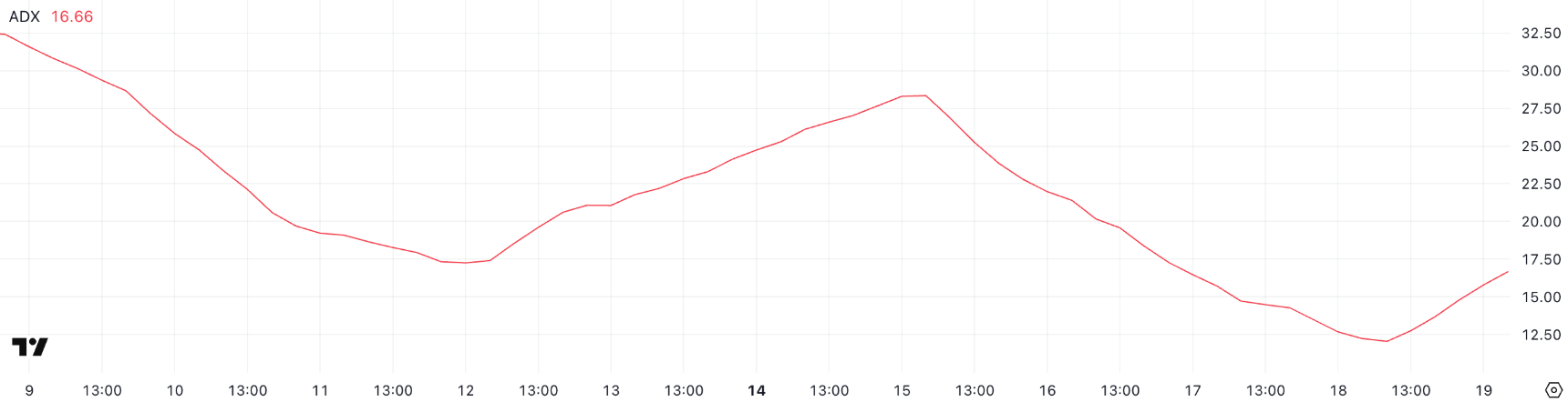 ada-tang-gia1-1 ada-tang-gia