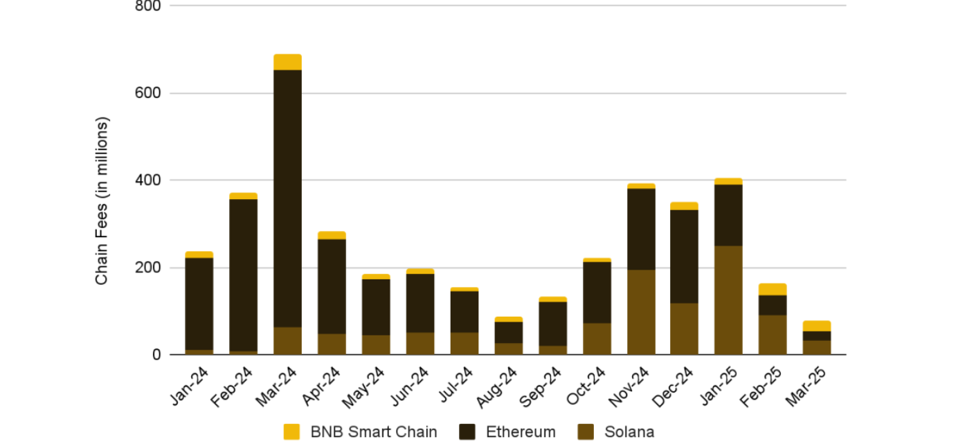 eth-giam1-3 eth-giam