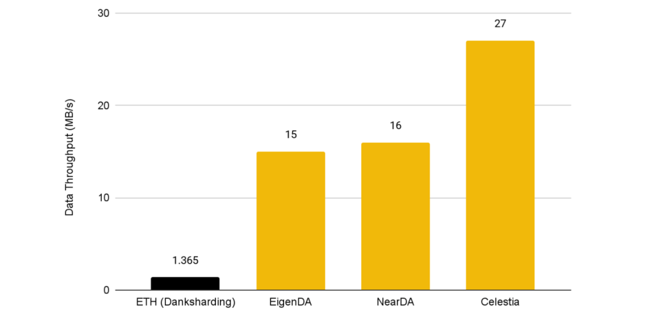 eth-giam2-3 eth-giam