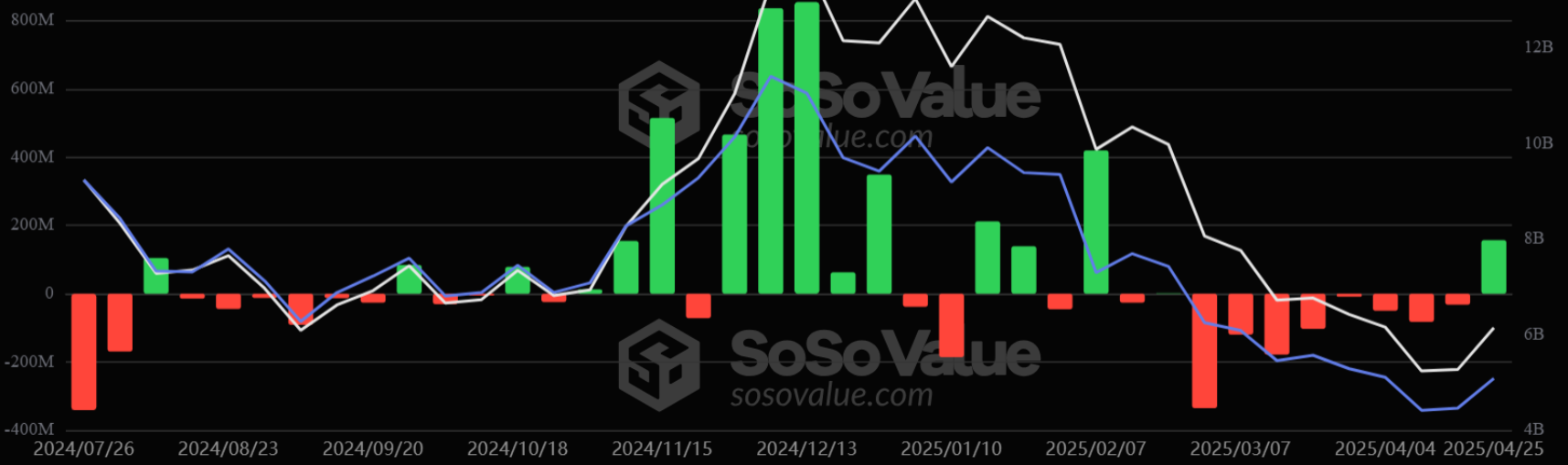 eth-tang1-3 eth-tang