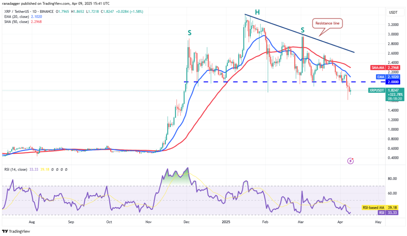 ngay-10-4-phan-tich3
