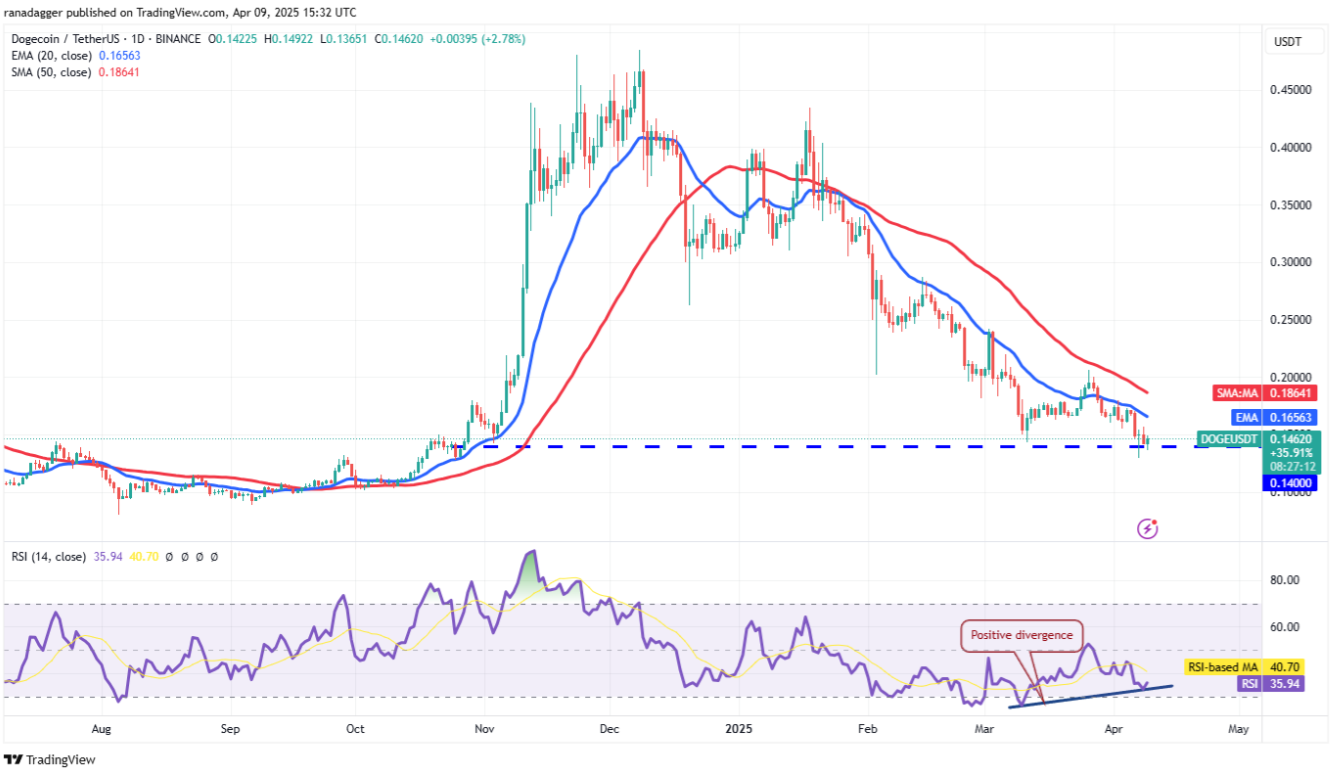 ngay-10-4-phan-tich6