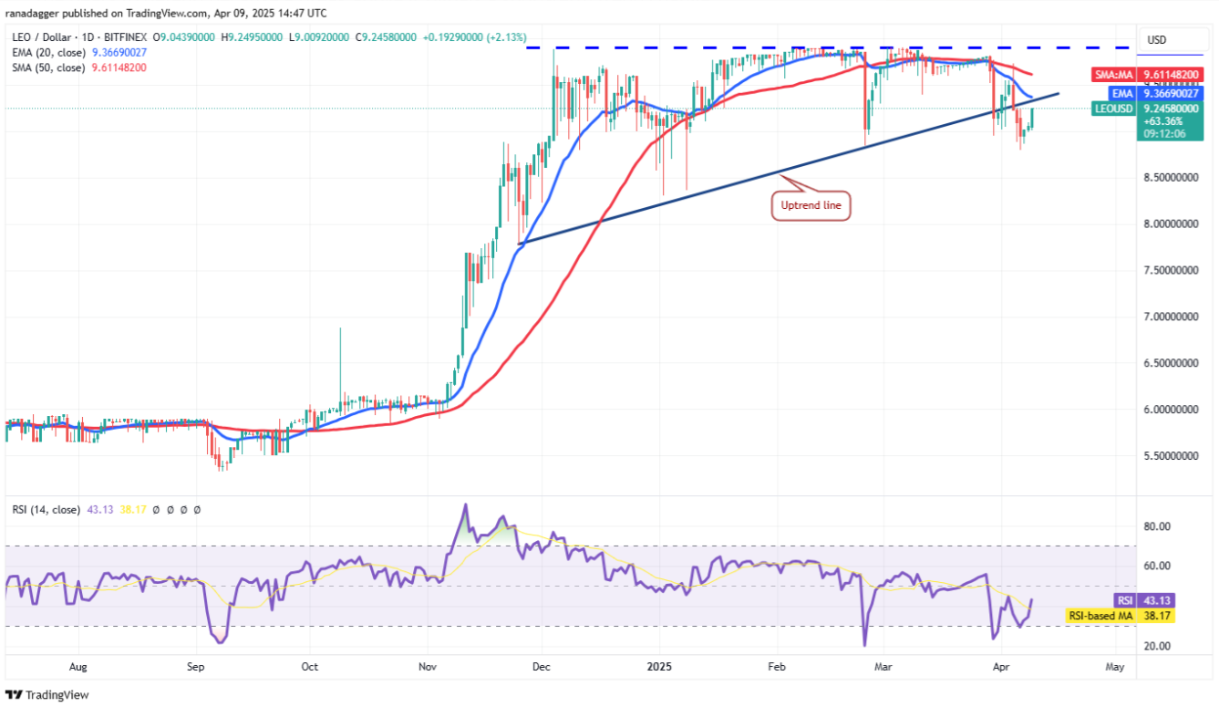 ngay-10-4-phan-tich8