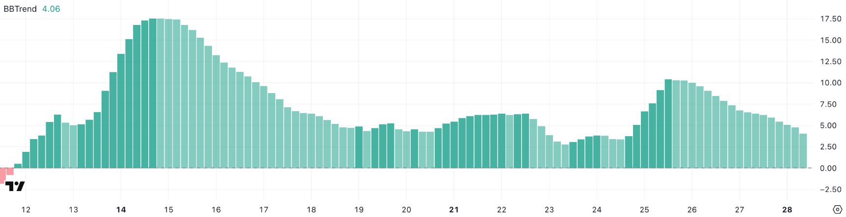 sol-tang-gia2-2 sol-tang-gia